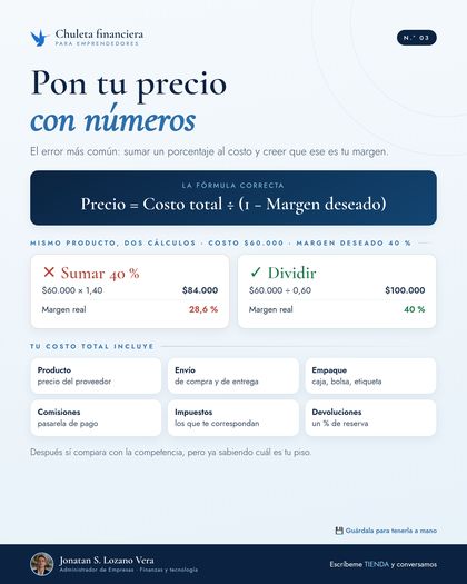 Chuleta de precios